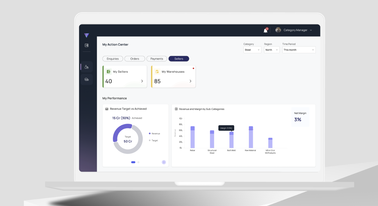 Category Manager Dashboard